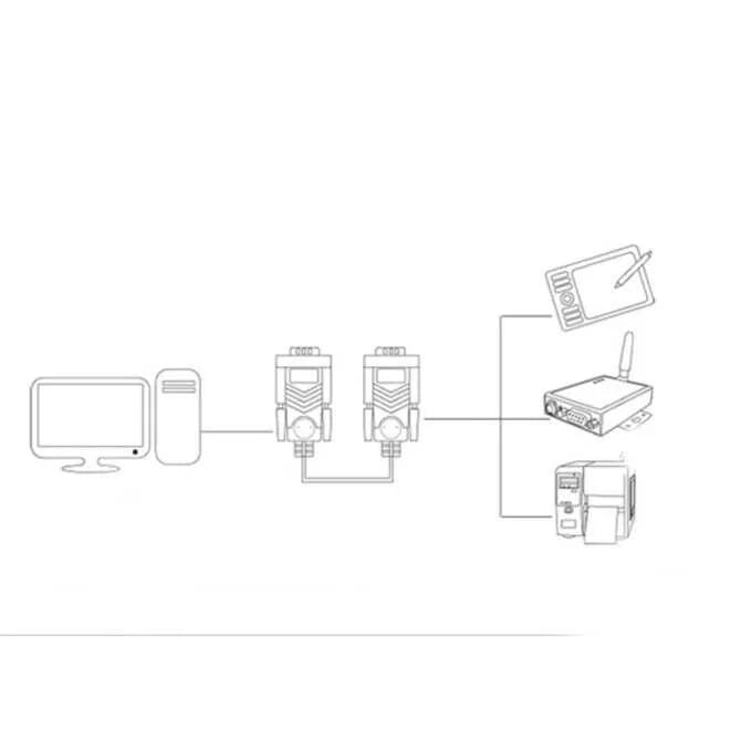 Ugreen UG20152DB101TK 5M màu Đen Cáp tín hiệu nối dài COM RS232 2 đầu âm cao cấp - HÀNG CHÍNH HÃNG