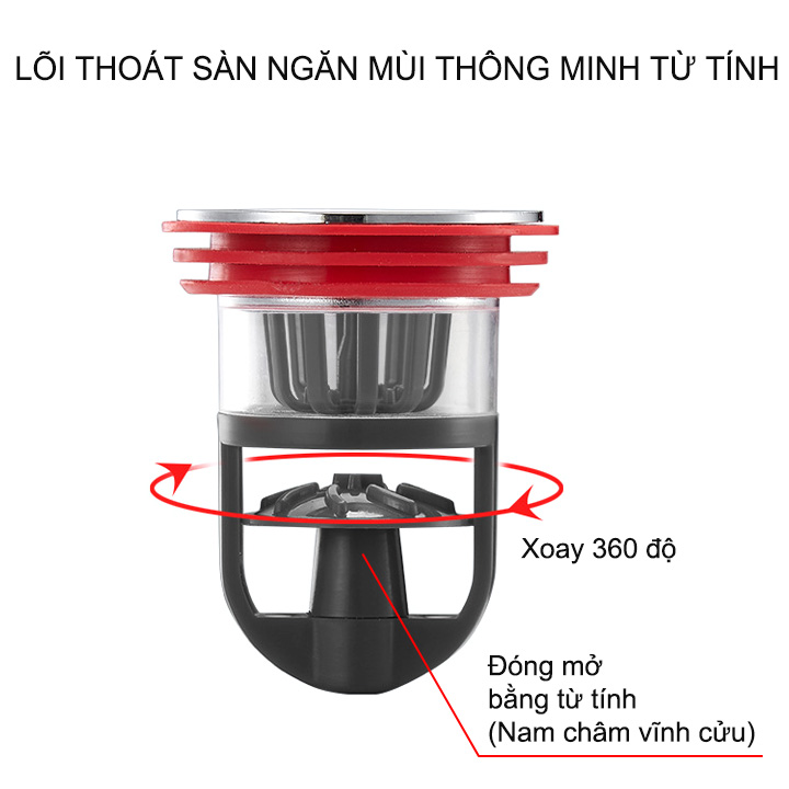 Lõi ngăn mùi thoát sàn, chắn rác từ tính thông minh S8P, một chiều, bằng nhựa ABS kèm 8 giỏ lọc rác