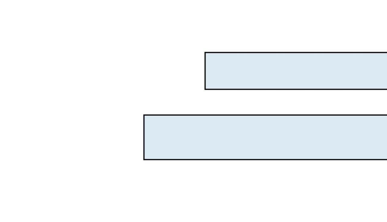 chàng dâu nhà họ kang chapter 27 76