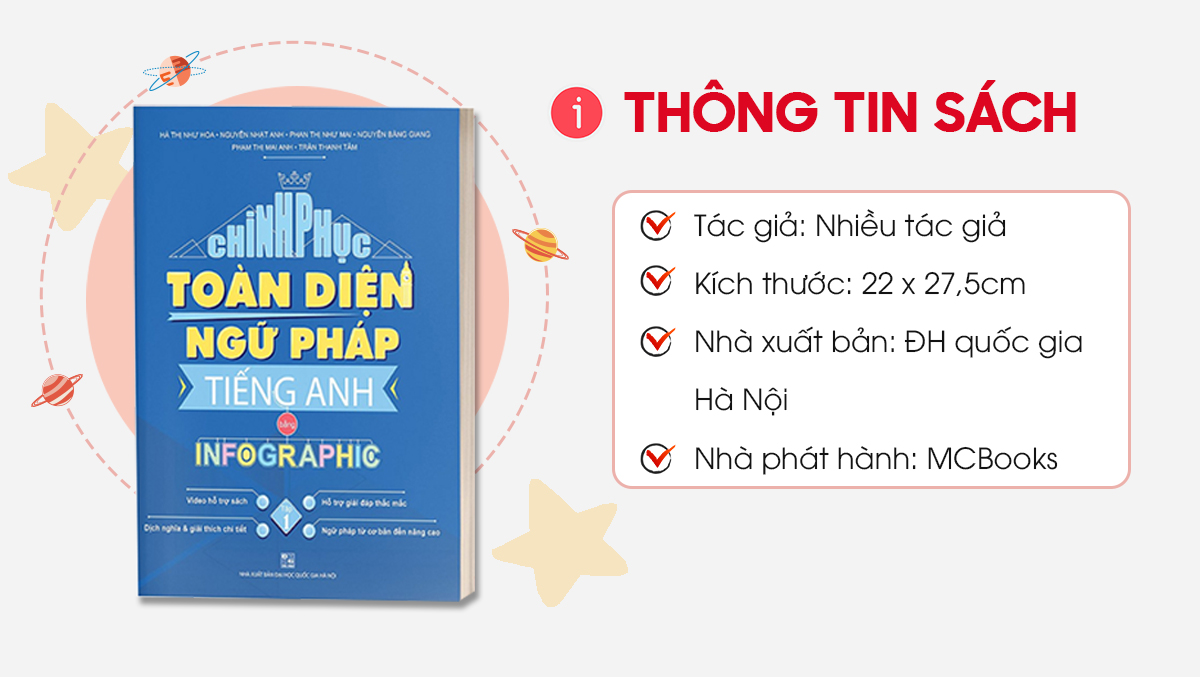 Chinh Phục Toàn Diện Ngữ Pháp Tiếng Anh Bằng Infographic - 1