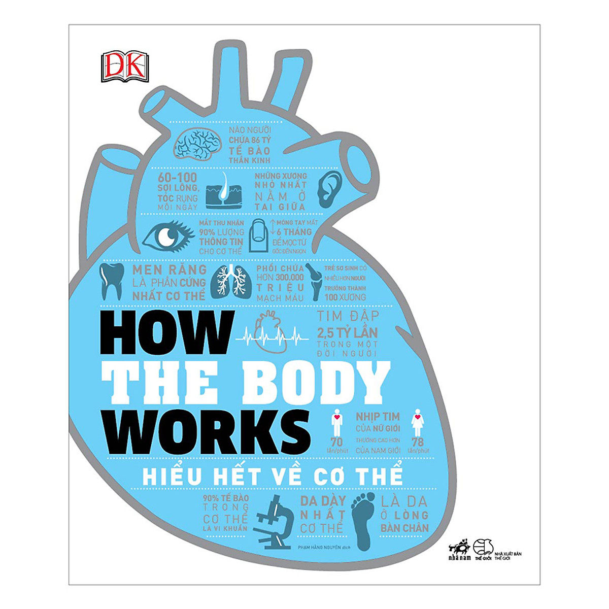 Combo 3 Cuốn 88 Bí Quyết Sống Khỏe Đến Năm 99 Tuổi + How The Body Works: Hiểu Hết Về Cơ Thể  + Sống Khỏe Không Rủi Ro - Bí Kíp Để Trở Thành Bác Sĩ Của Chính Mình
