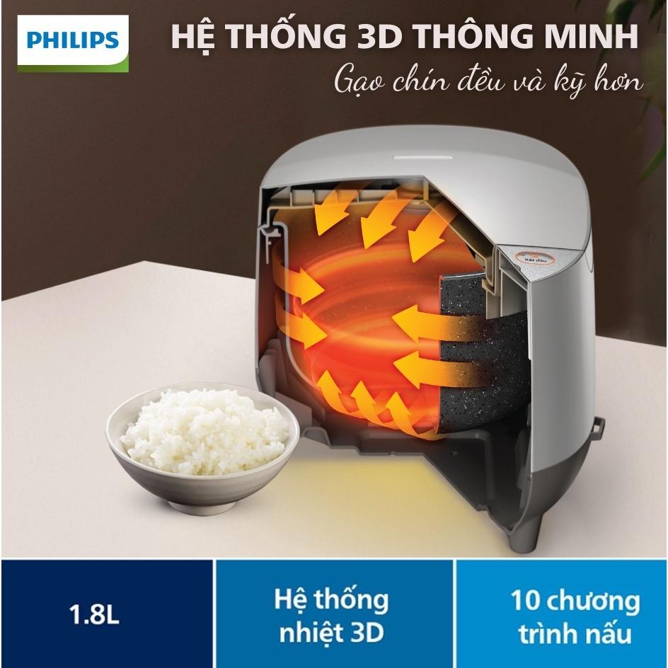 Nồi Cơm Điện Tử Philips HD4515, 1.8Lit - 1070w, Hàng Chính Hãng