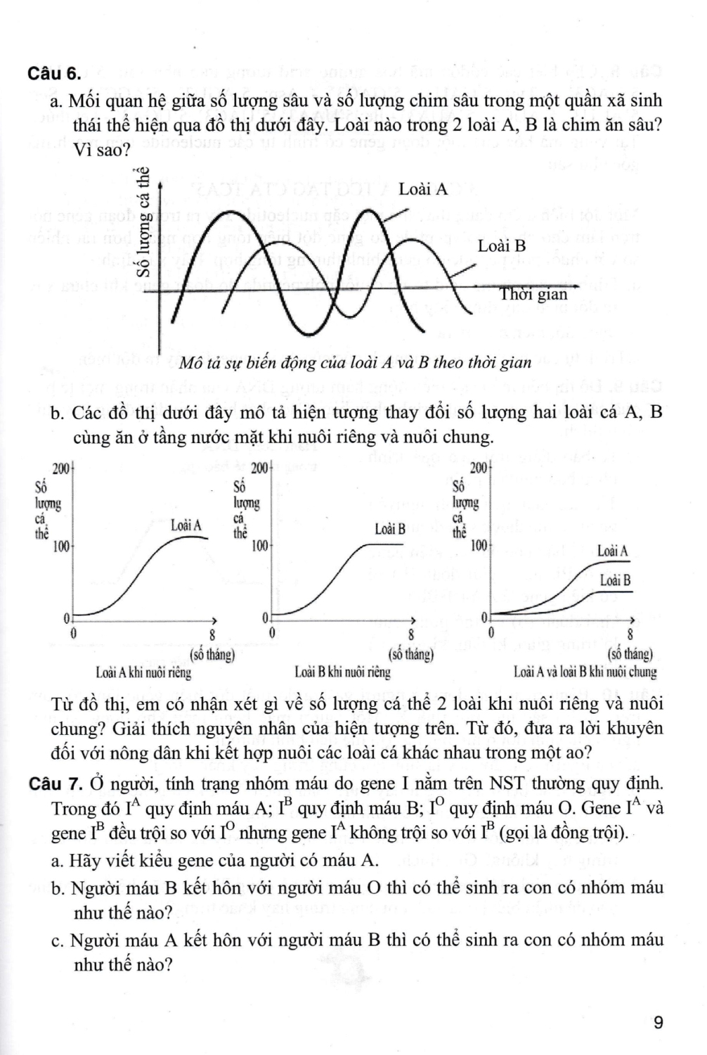 Bộ Đề Ôn Thi Vào Lớp 10 THPT Môn Sinh Học (Dùng Chung Cho Các Bộ SGK Hiện Hành) -HA