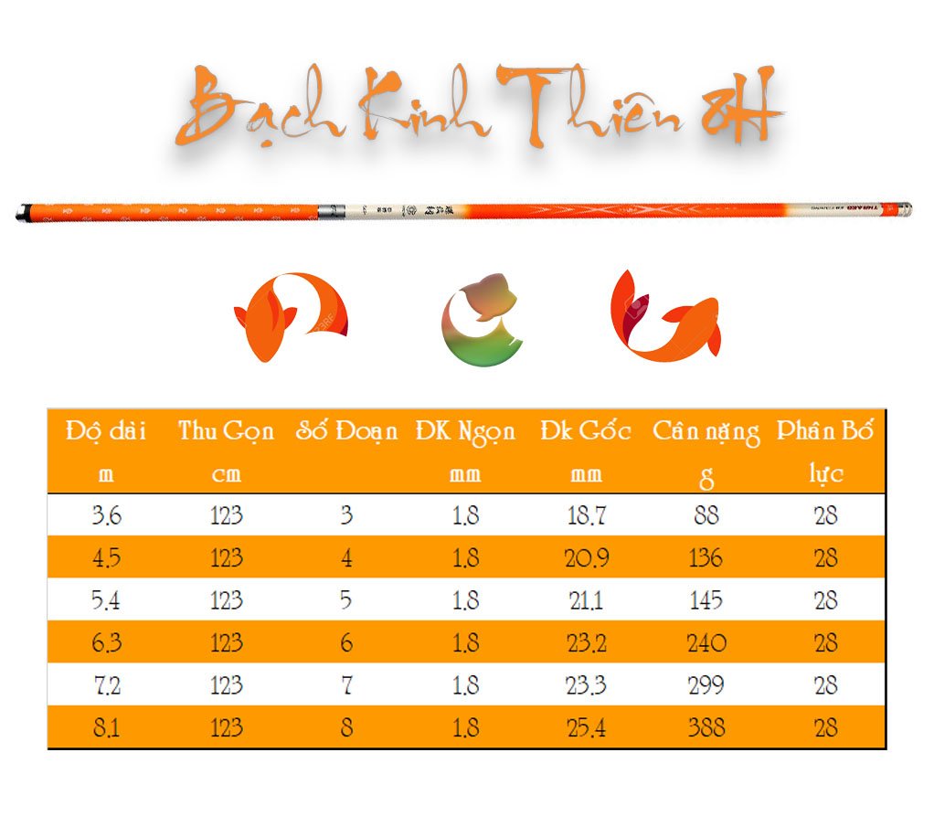 Cần câu tay cao cấp Bạch Kinh Thiên 8H siêu nhẹ carbon 8 lớp câu cá lớn CD23 bạch kinh thiên 8h