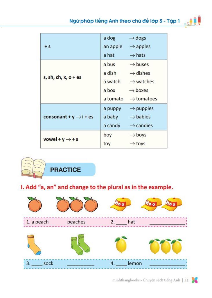 Primary Grammar - Ngữ Pháp Tiếng Anh Theo Chủ Đề Lớp 3 - Tập 1 (Tái Bản 2024)