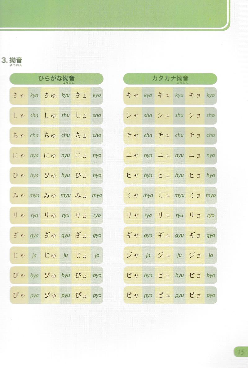 Tiếng Nhật Không Khó - Tiếng Nhật Cho Người Mới Học 3