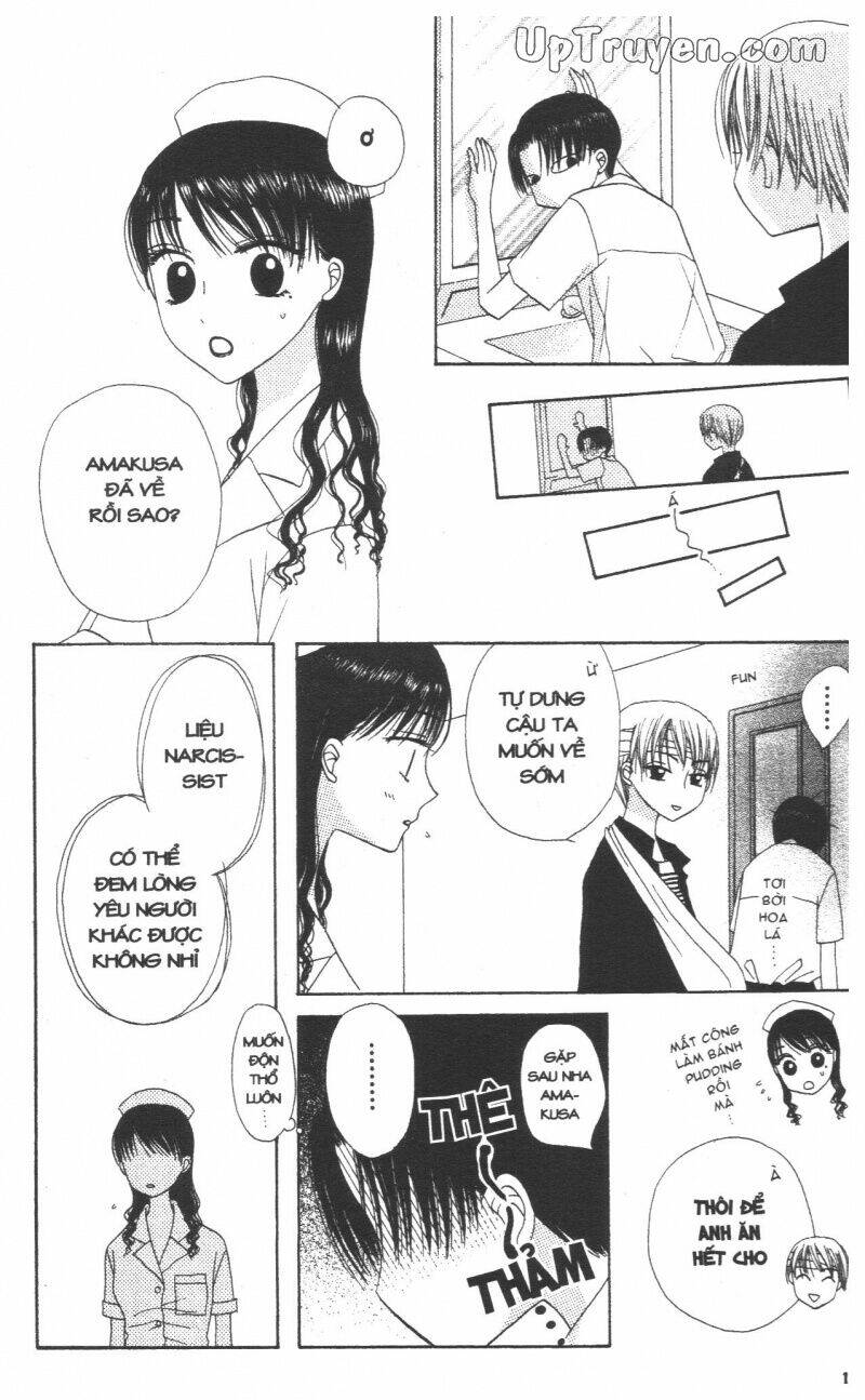 chân dung m&n chapter 2 129