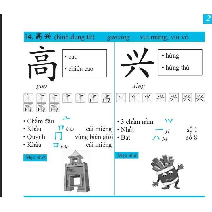 Sách - Siêu trí nhớ chữ Hán tập 01