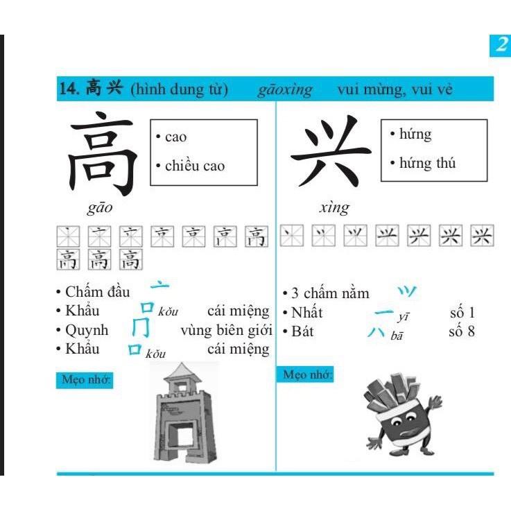 Sách - Siêu trí nhớ chữ Hán tập 01 (In màu)