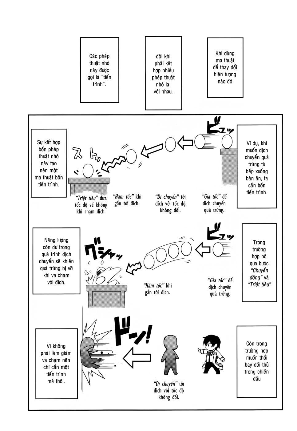 mahouka koukou no rettousei - nyuugaku hen chapter 15 4