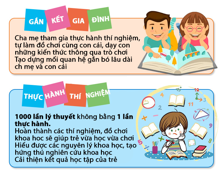 Đồ chơi khoa học tự làm lồng đèn kéo quân bằng gỗ xoay tròn bằng không khí nóng