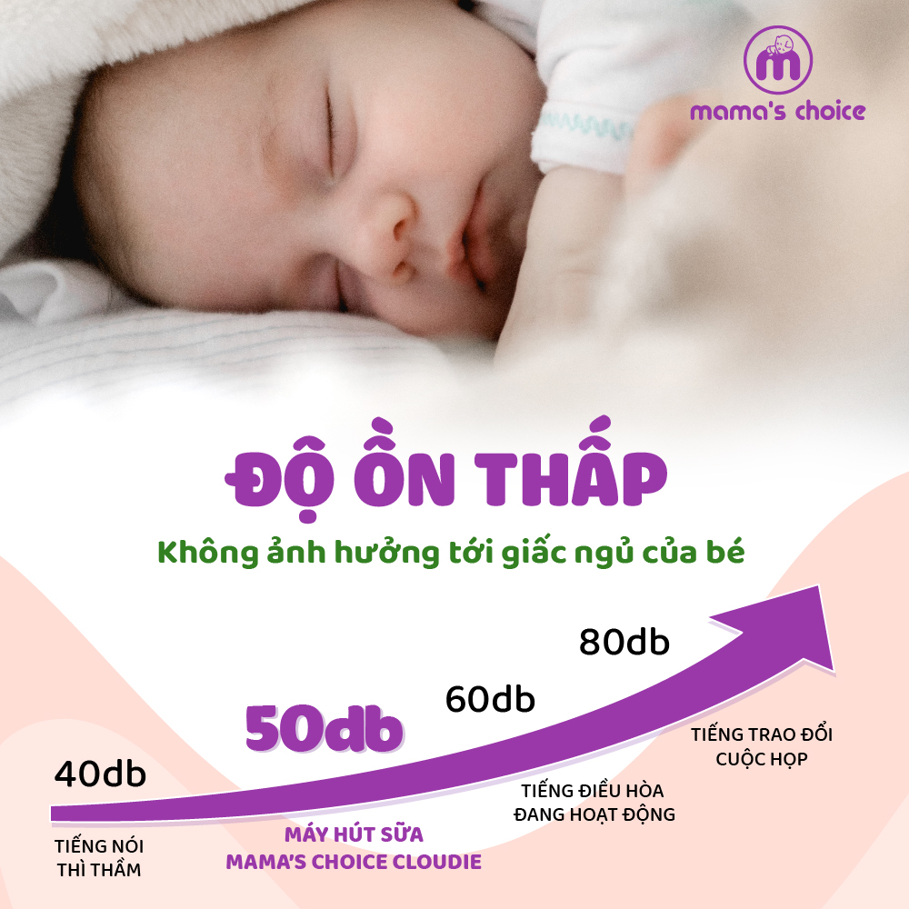 Hút Sữa Tại Nhà Mama’s Choice, Combo Rảnh Tay Tiện Lợi Mẹ Thảnh Thơi, Hút Sữa Dễ Dàng Mọi Lúc Mọi Nơi