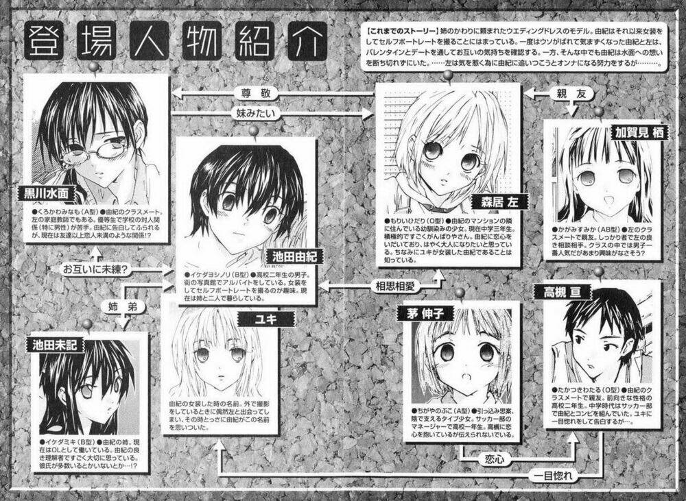 yubisaki milk tea chapter 24 7