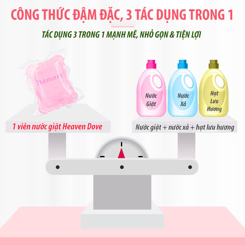 Túi 20 Viên Nước Giặt Quần Áo Heaven Dove 3 Trong 1 Hạt Giặt Xả Đồ Lưu Hương Thơm Đào Tiện Lợi