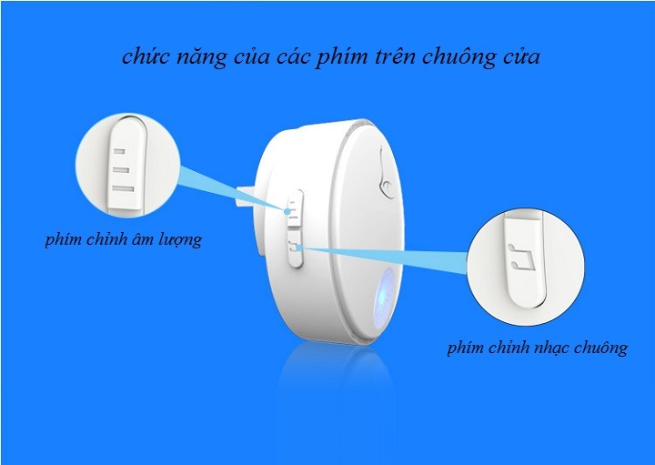 Chuông cửa không dây chống nước thông minh G2 ( TẦN SỐ HOẠT ĐỘNG 433Mhz, ÂM BÁO 105 đB ) - Tặng kèm 01 móc khoá tua vít ba chức năng )