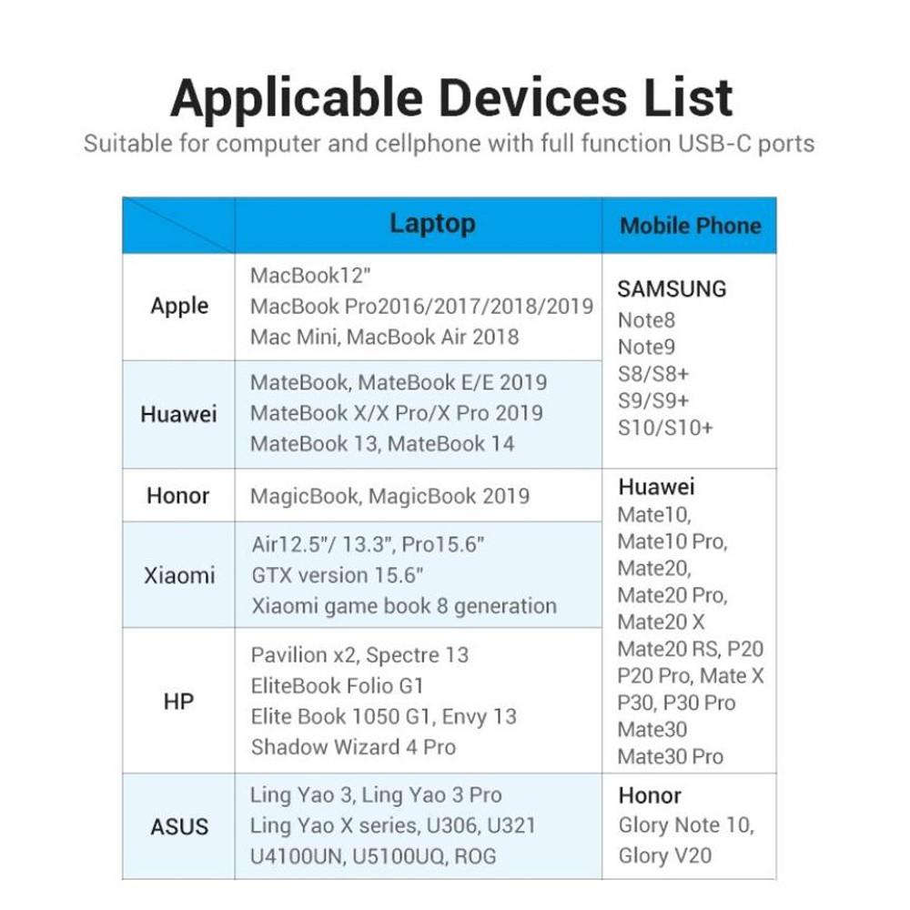 Đầu chuyển Type C to Displayport DP Vention TCCH0 - Hàng chính hãng