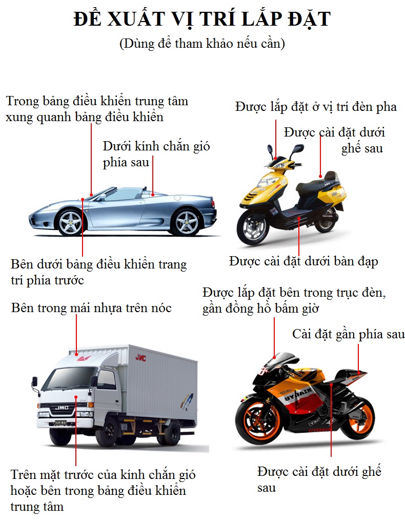 Định vị GPS chống trộm dành cho xe máy xe hơi không dây pin khủng tích hợp nam châm hàng nhập khẩu PKCB DT1066