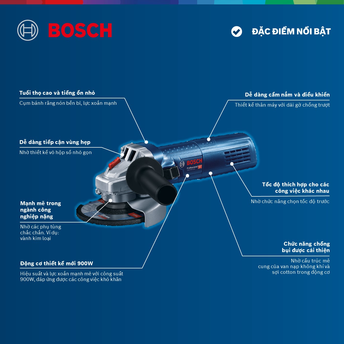 Máy Mài Góc Bosch GWS 900-100S Điều Chỉnh Tốc Độ