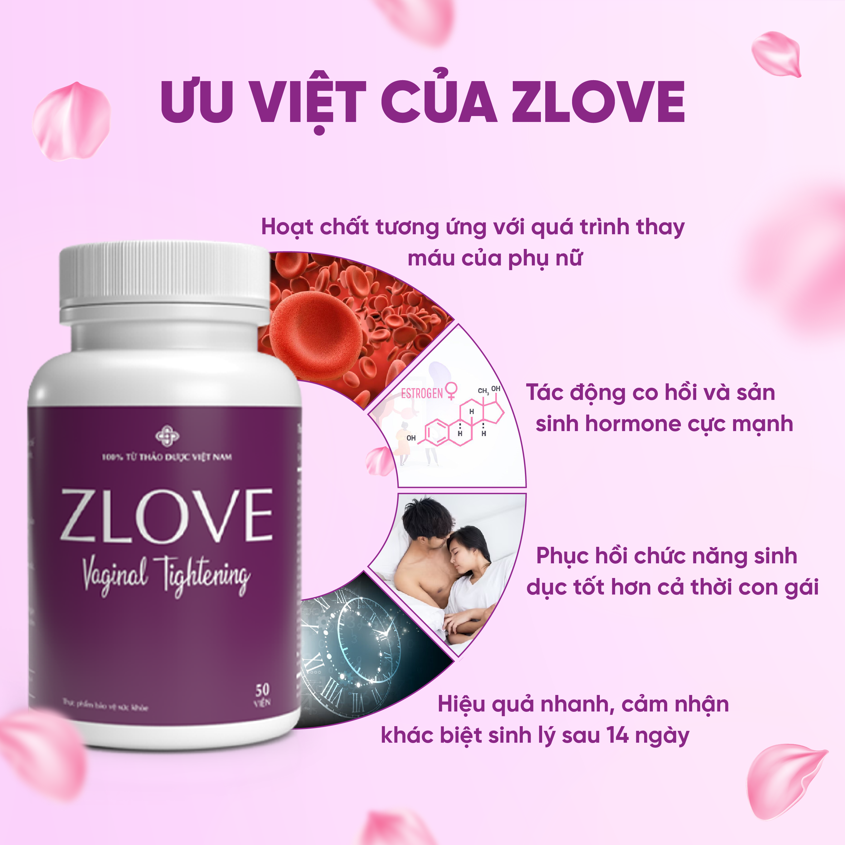 Thực Phẩm Bảo Vệ Sức Khỏe ZLove - Se Khít Tức Thì, Tăng Nội Tiết Tố Và Phục Hồi Sức Khỏe Phụ Nữ Sau Sinh Nhanh Chóng