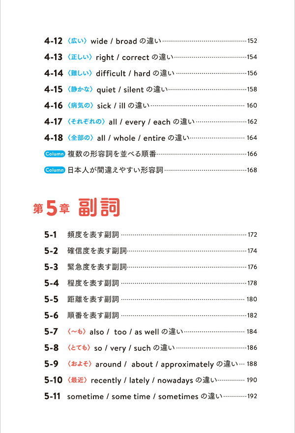 Illustrated Guide To The Nuances Of English Koarashiki 2020 (Japanese Edition)