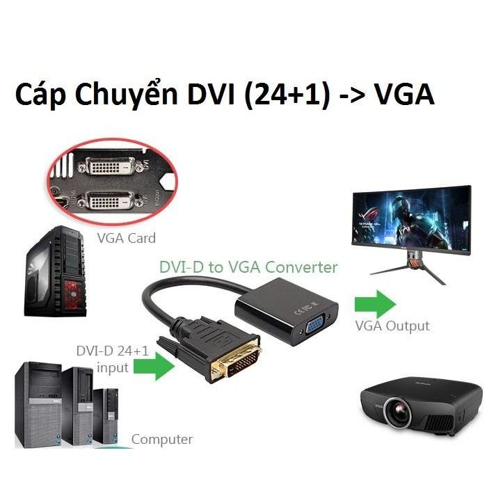 Cáp Chuyển DVI (24+1) Sang VGA