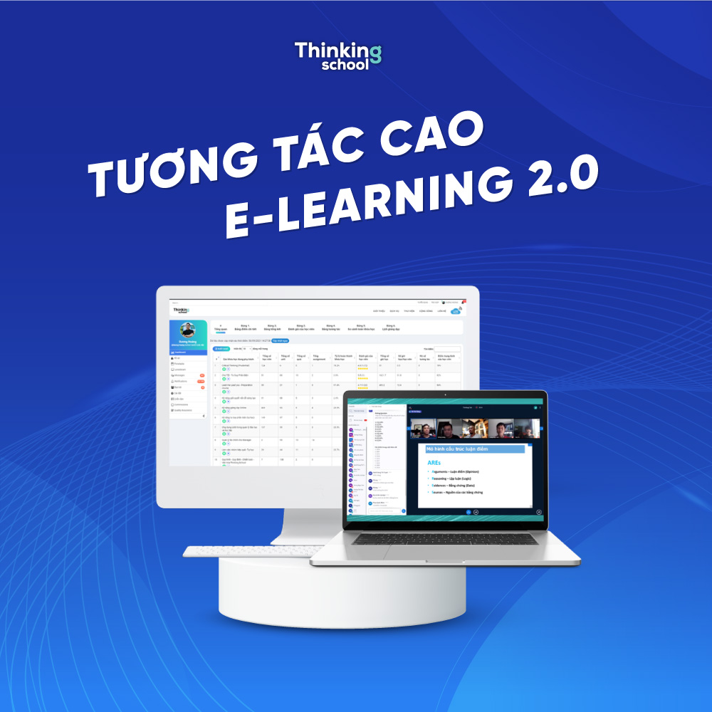 Khóa Học Kỹ Năng Tranh Luận Và Thuyết Phục Thinking School Tự Học Online