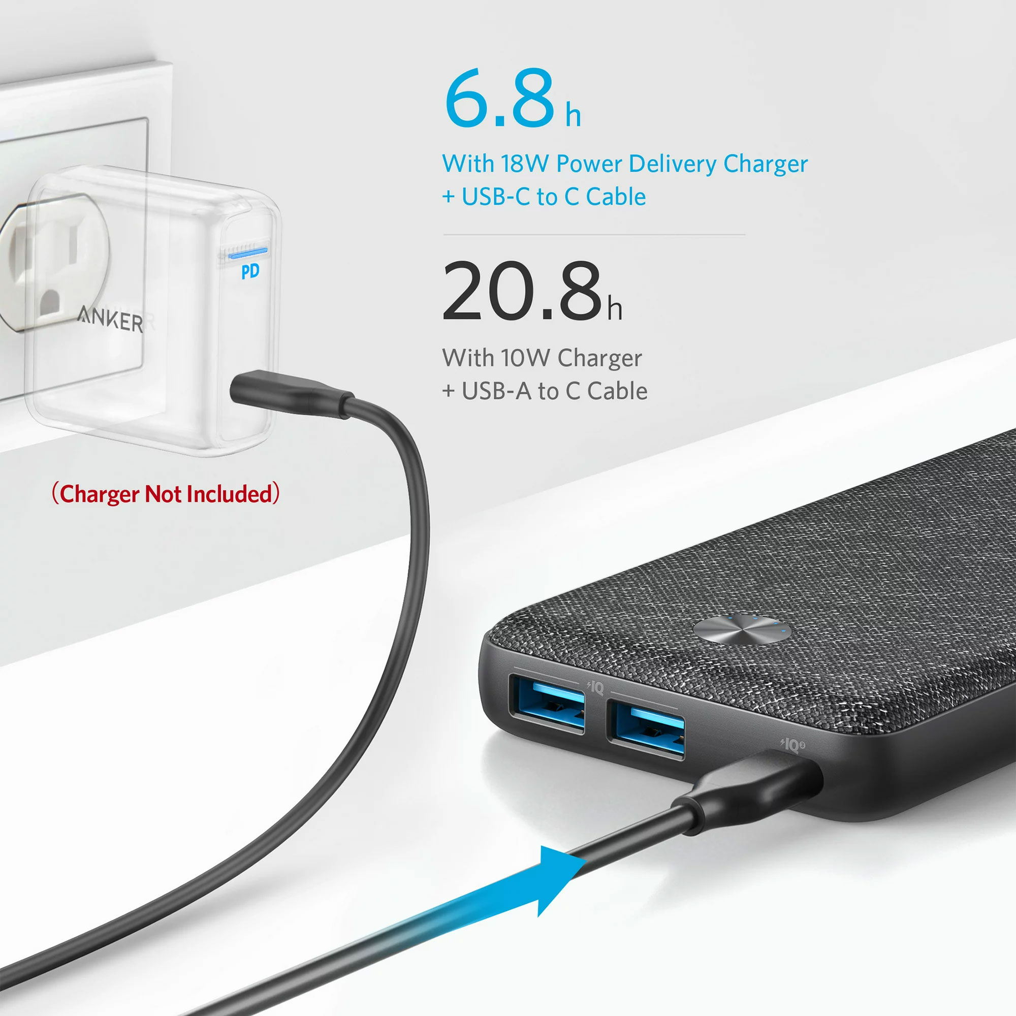 Pin sạc dự phòng ANKER PowerCore III SENSE 20K dung lượng 20000mAh với 3 cổng PIQ 2.0, hỗ trợ tối đa 20W khi sạc 1 cổng - A1365