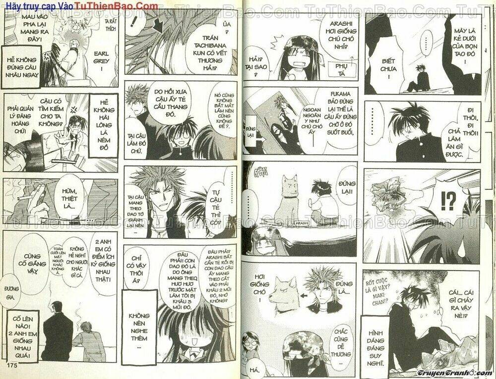 wchange chapter 2 88