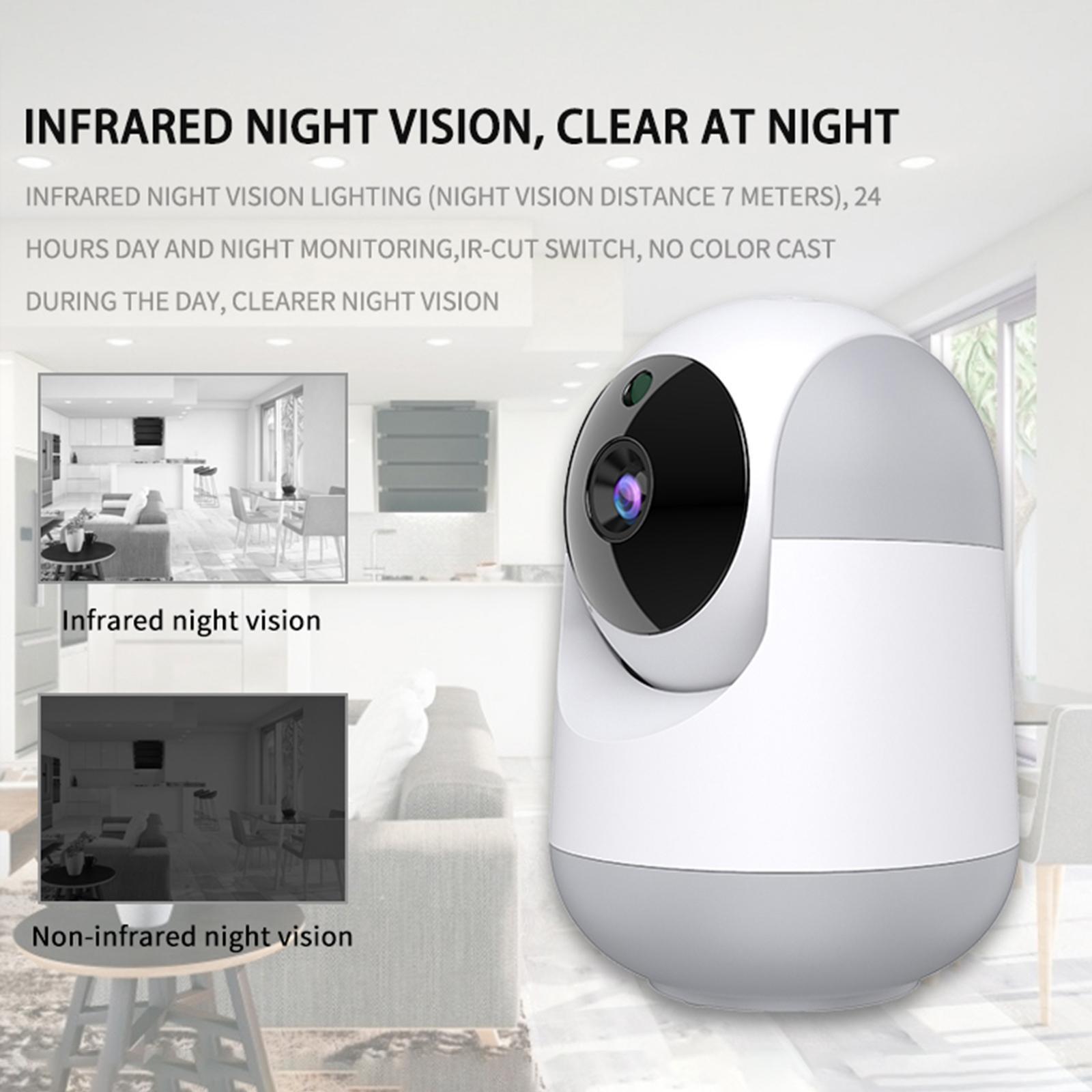 Wireless WiFi Camera 1080P  2-Way Audio Indoor Monitor for  Nanny