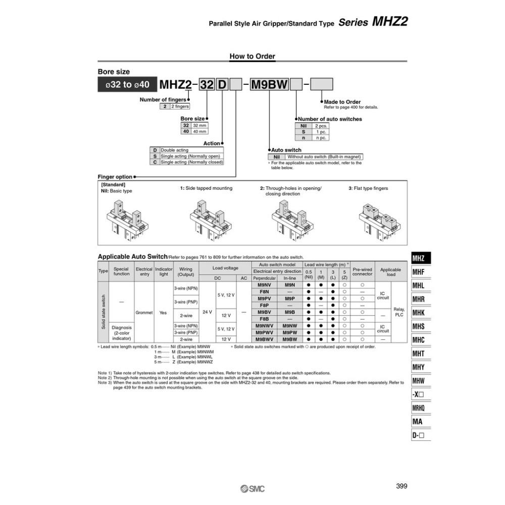 Xylanh kẹp SMC MHZ2-32D