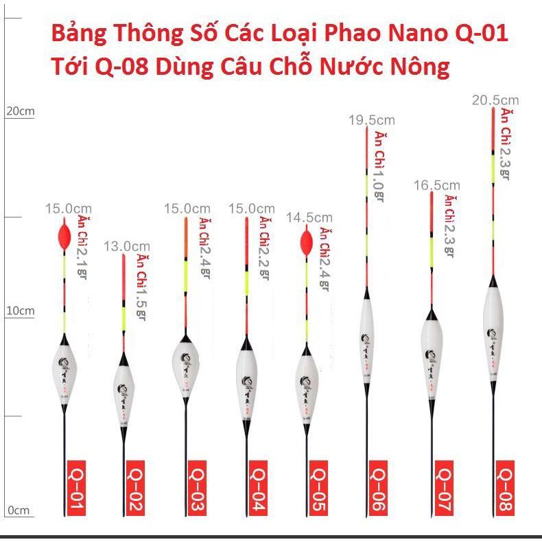 Phao Câu Cá Nano Phụ Kiện Câu Cần Tay, Phao Câu Phù Hợp Câu Cá Vùng Nước Nông