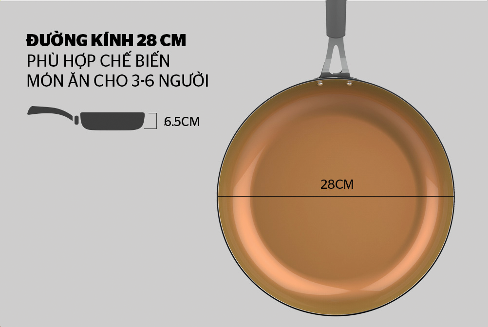 Chảo Chiên Ceramic Đáy Từ Sunhouse SHG1128MCA