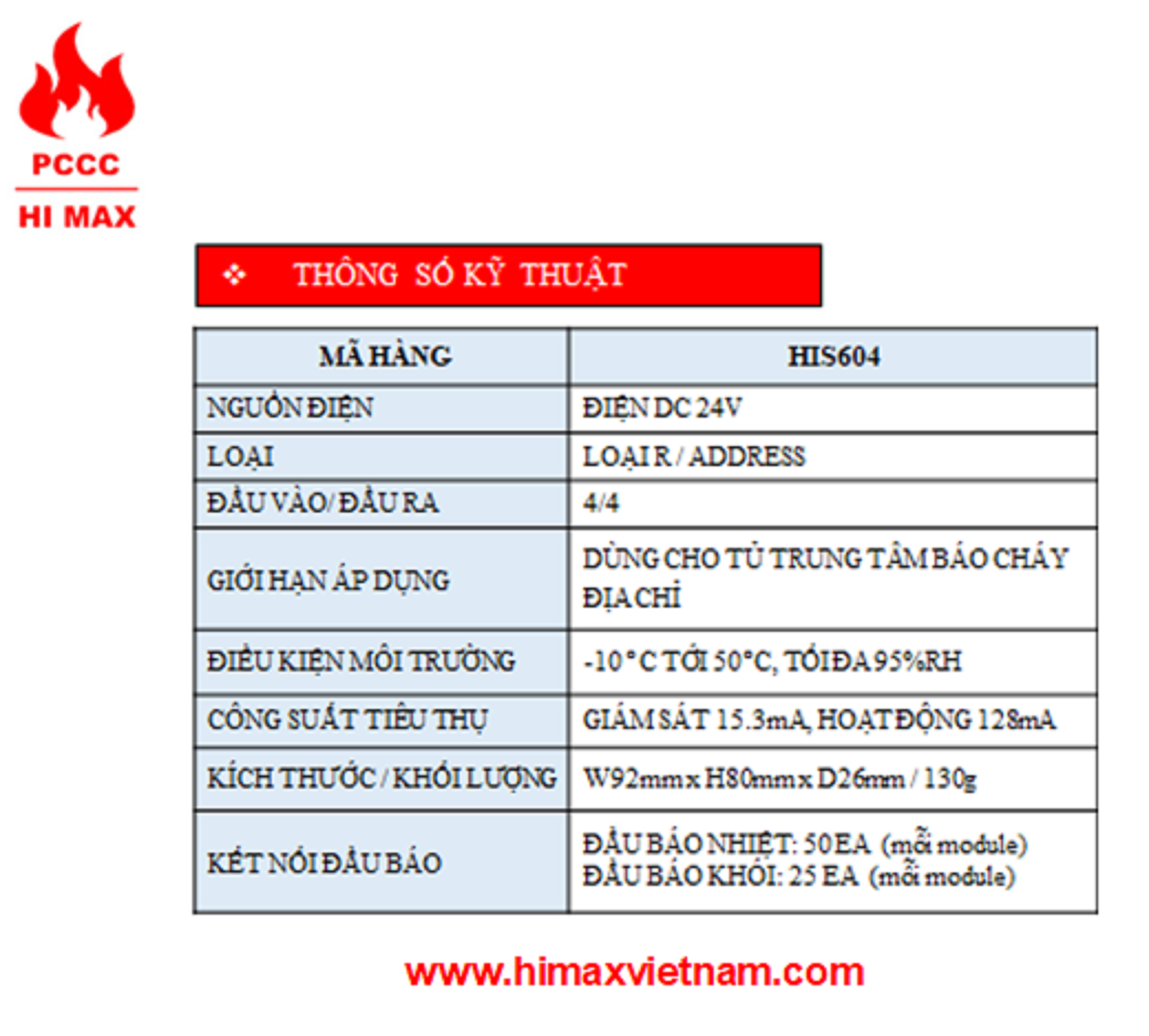 Module 4/4 hi max HIS604