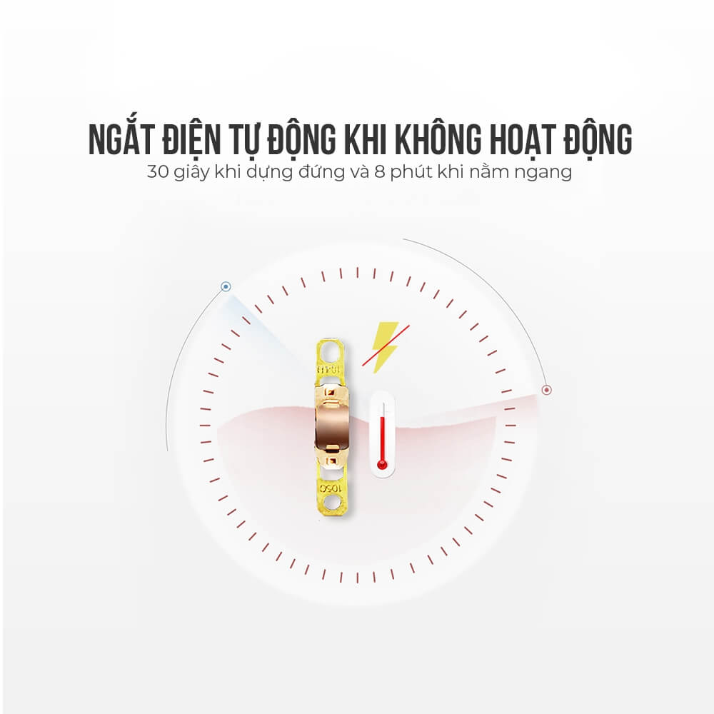 Bàn là hơi nước Elmich SIE-3435 1200W, Hàng chính hãng, mặt đế phủ Ceramic, tuỳ chỉnh nhiệt độ - JoyMall