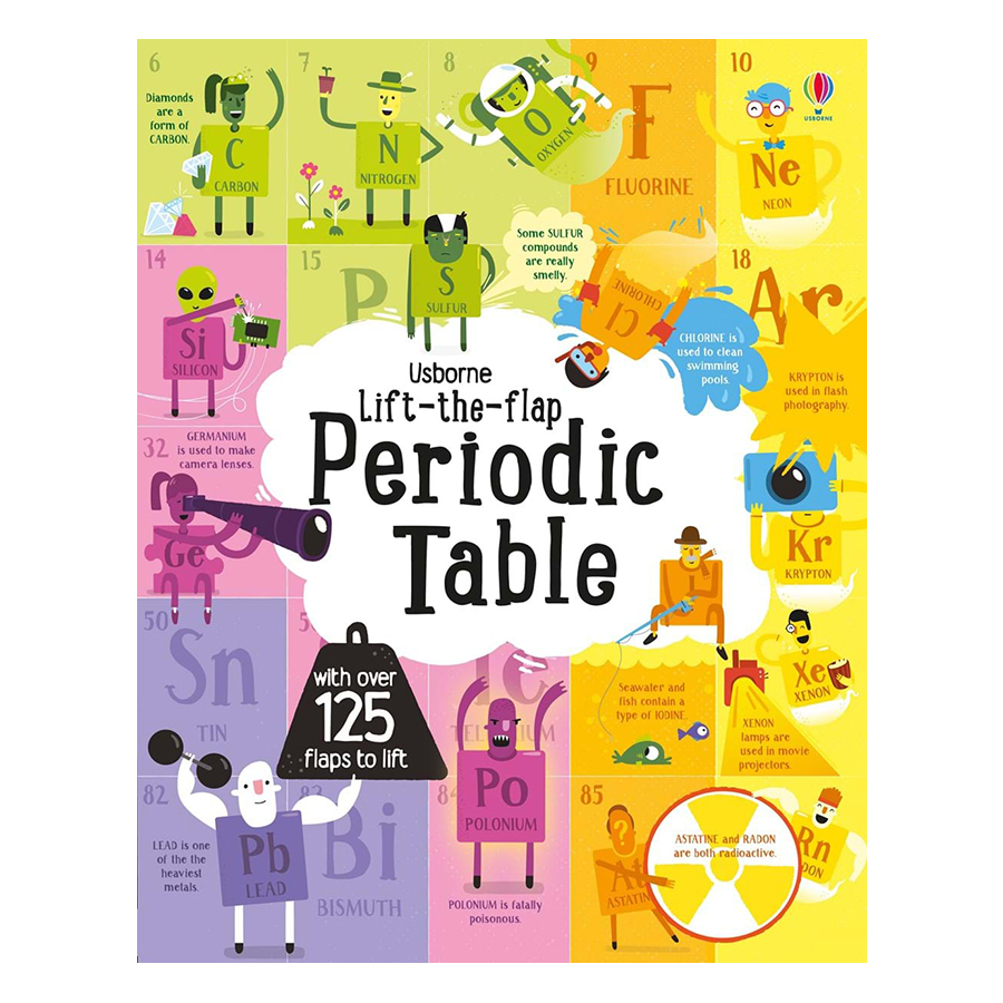 Sách tương tác tiếng Anh - Usborne Lift-the-flap Periodic Table