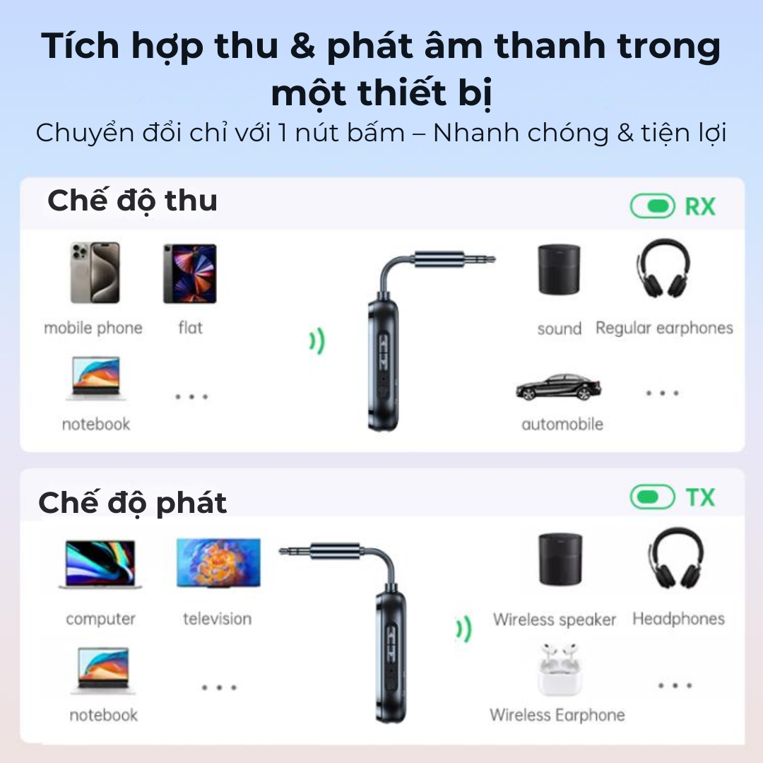 Bộ Thu Phát Âm Thanh 2 Trong 1hỗ trợ jack 3.5mm AUX  Adapter Mic Cho TV PC Tai Nghe Xe Hơi bluetooth C83 Pro - Hàng Nhập Khẩu