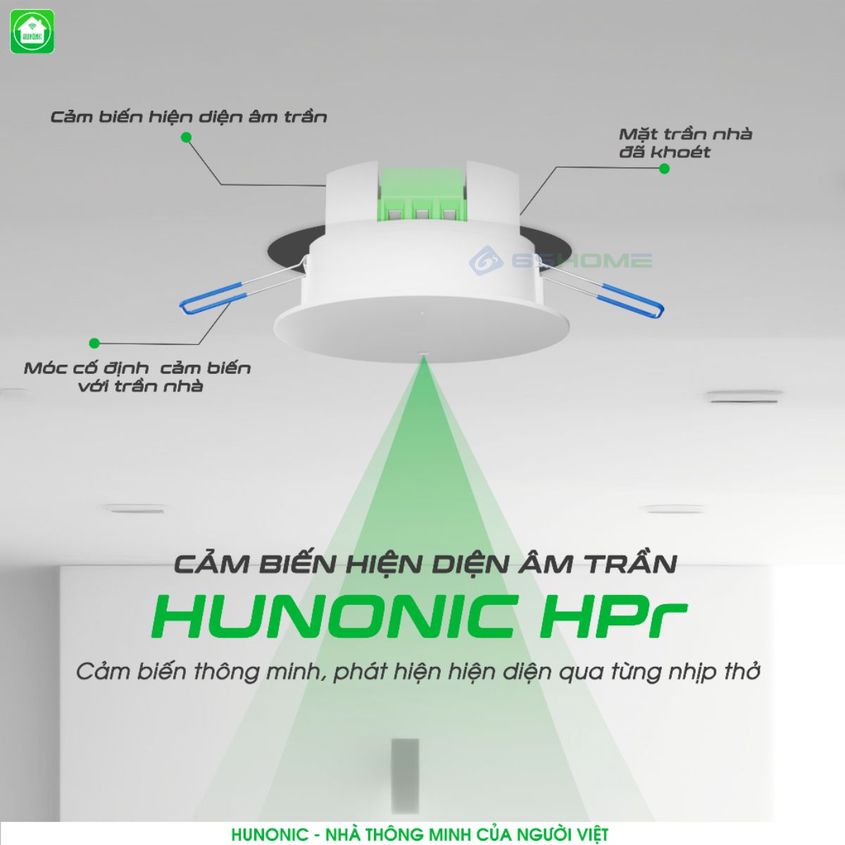 Cảm Biến Hiện Diện Ốp Trần, Âm Trần WiFi Hunonic HPR, Cảm Biến Hơi Thở, Phát Hiện Chính Xác Người, Bật Tắt Đèn Tự Động