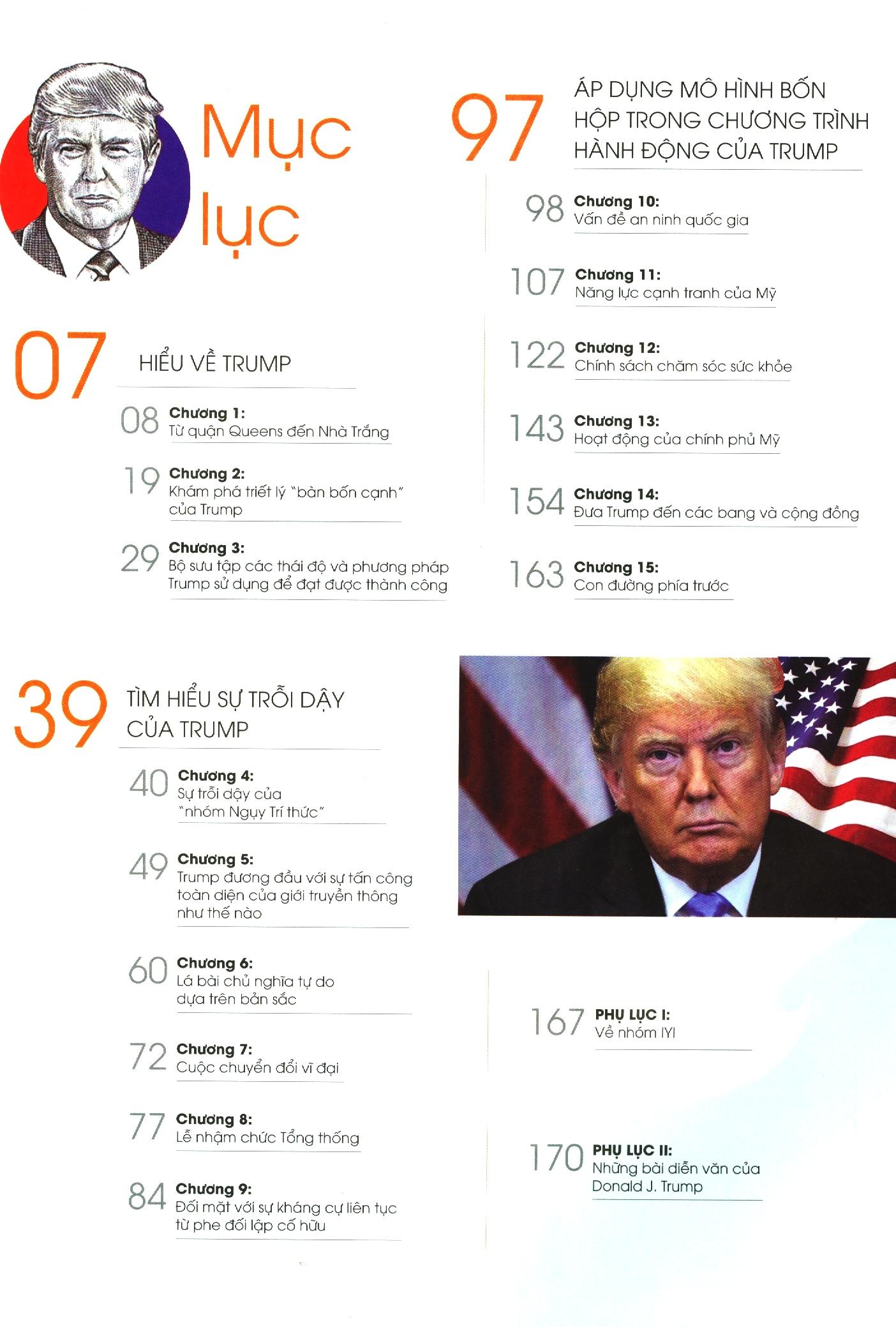 Hiểu Về Trump