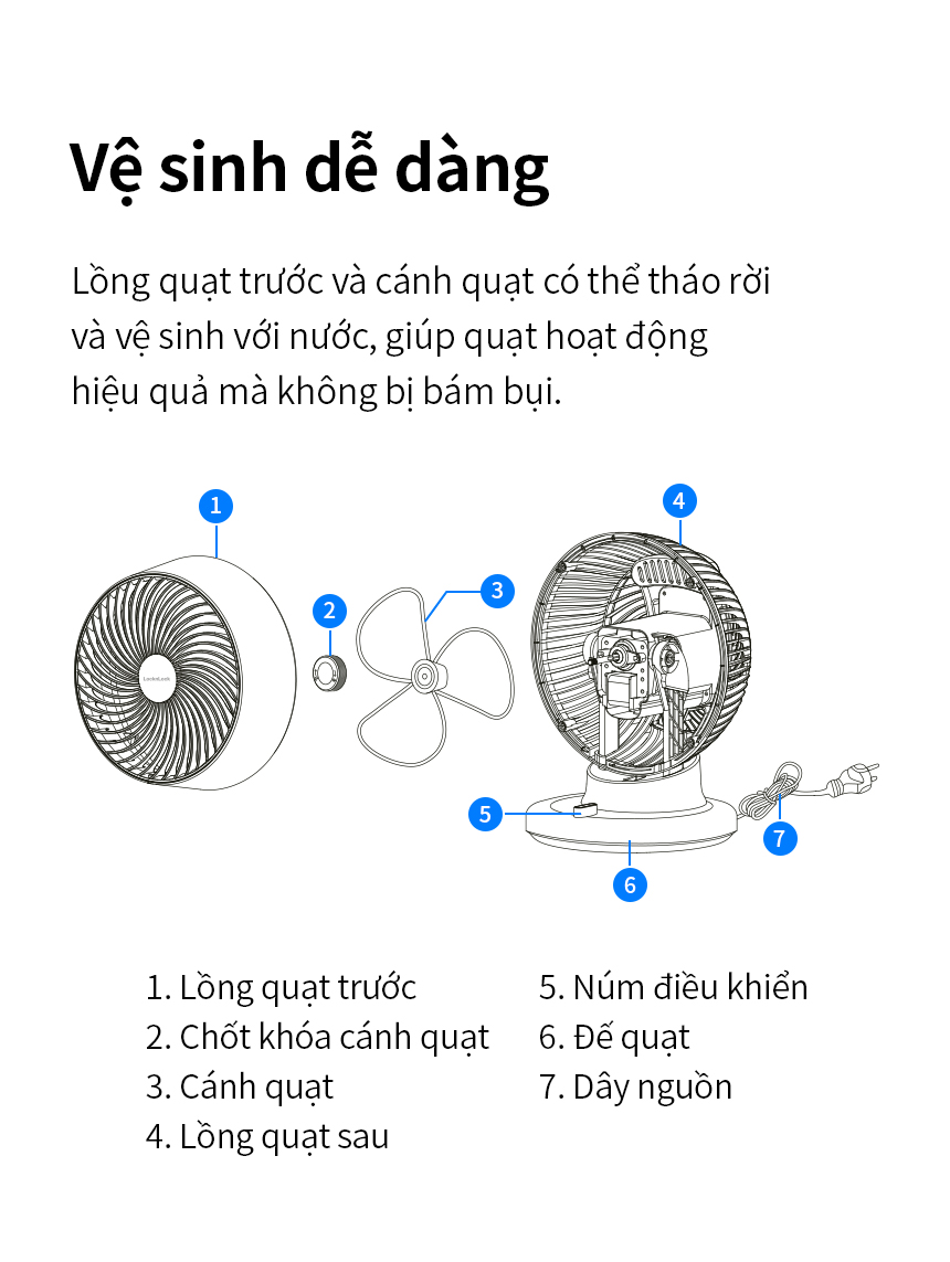 Quạt tuần hoàn không khí LocknLock ENF156IVY - 3 Tốc độ gió - Tay cầm thuận tiện - Chân đế chống trượt - 220V, 50Hz, 28W - Hàng chính hãng