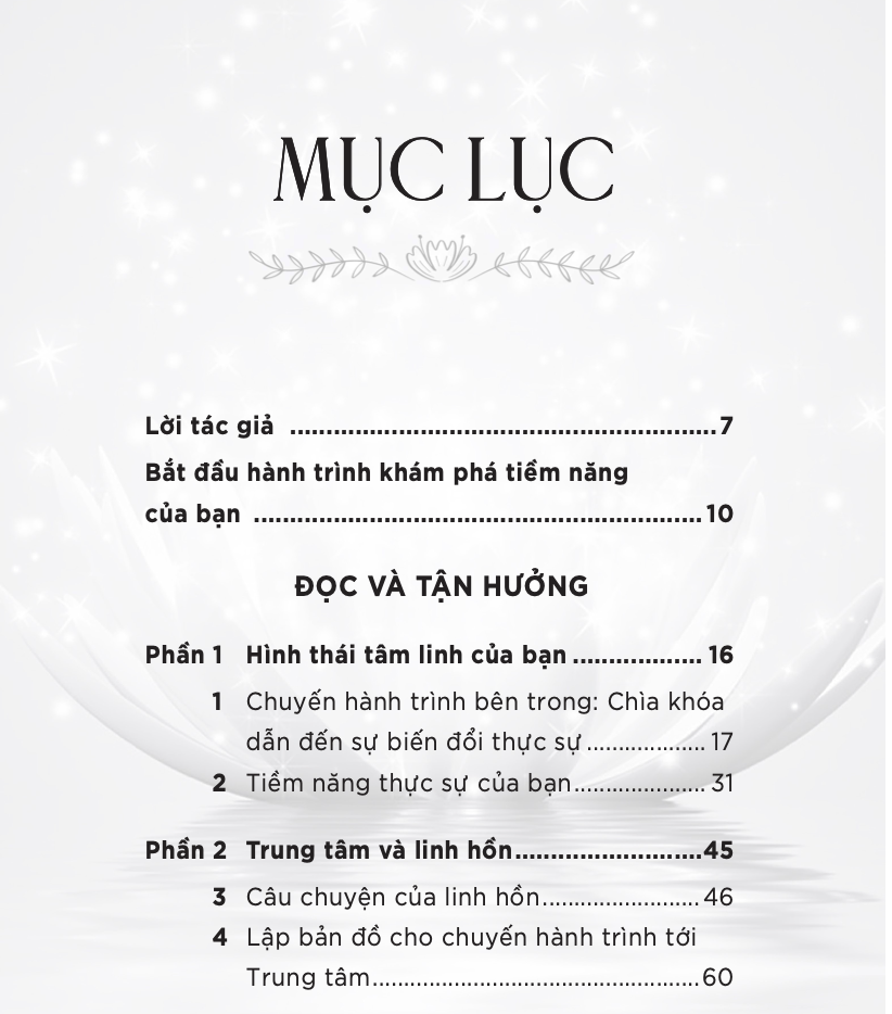 Chữa Lành Luân Xa