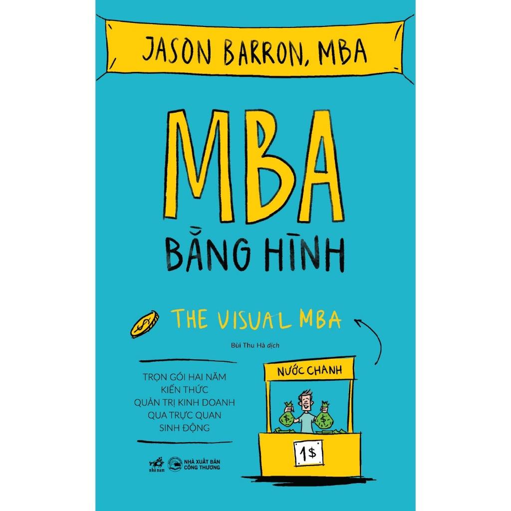 MBA bằng hình - Bản Quyền