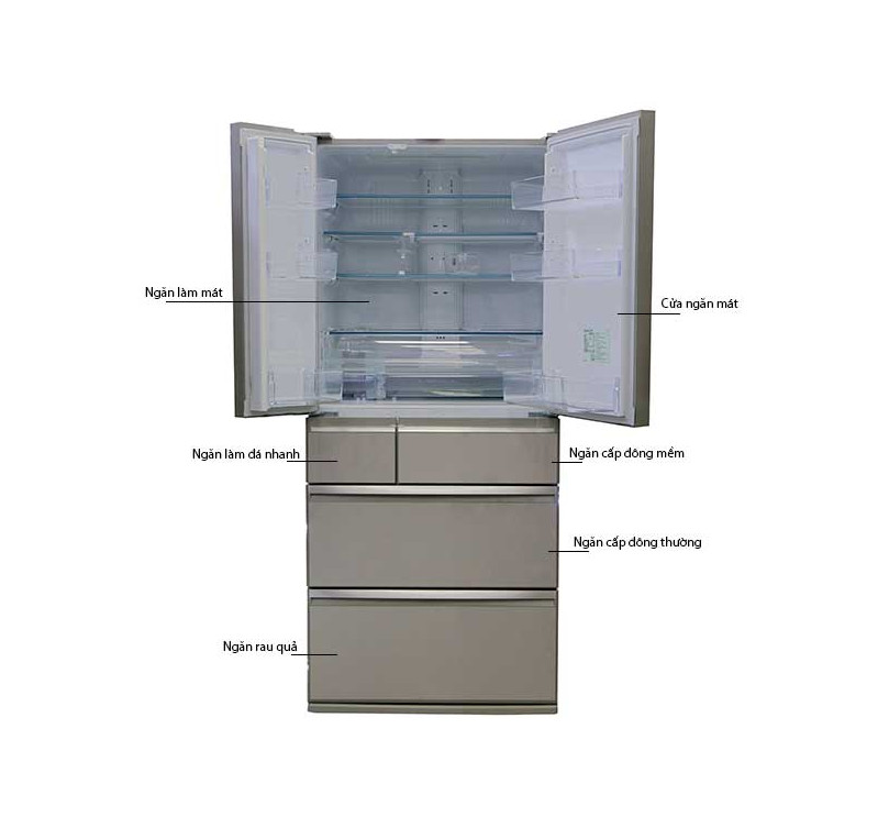 Tủ Lạnh Mitsubishi MR-WX70C-F-V 694 lít - Hàng chính hãng