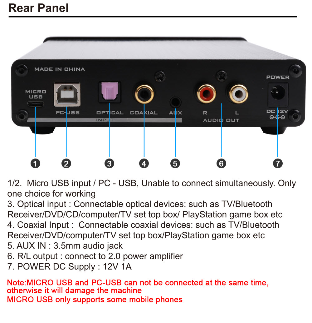 FX-AUDIO DAC-X7 - ĐẦU GIẢI MÃ DAC 384KHZ/32BIT DSD256 AnZ - Hàng Chính Hãng