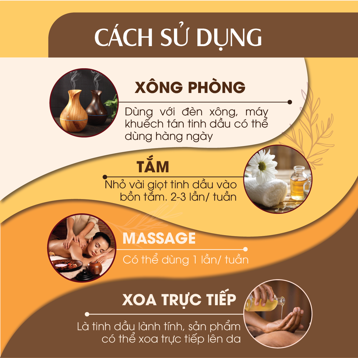 Tinh Dầu Ngọc Lan Tây 24Care 100ml - Tinh Dầu Ylang Ylang Xông Phòng Giúp Ngủ Ngon, Giảm Căng Thẳng, Đau Đầu, Đau Nhức Xương Khớp, Khử Khuẩn và Thơm Phòng