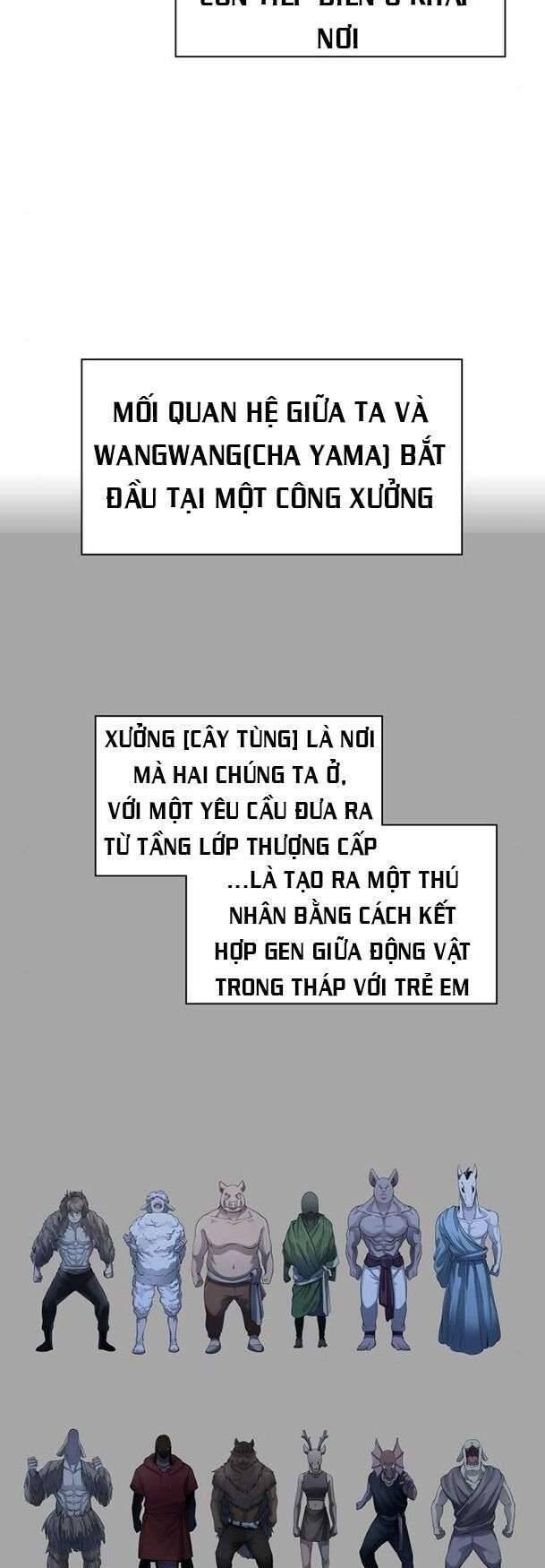 tòa tháp bí ẩn 2 chapter 526 5