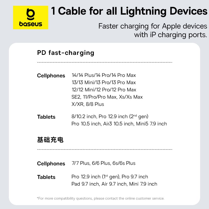 Hình ảnh Cáp Sạc Nhanh Baseus Gem C to IP 20W (Fast-Charging Data Cable) - Hàng chính hãng