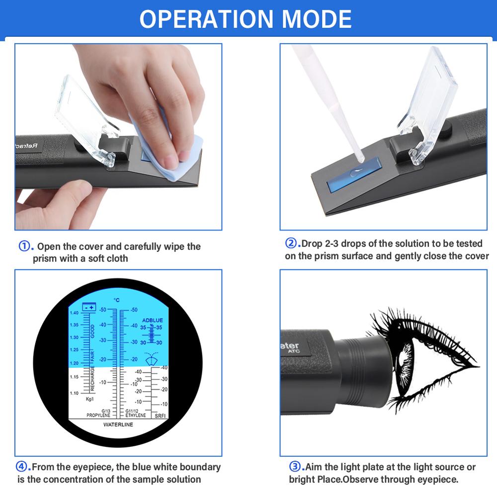 Car Antifreeze Refractometer Multifunctional Auto Coolant Tester Urea Propylene Glycol Glycol Detergent Battery Liquids Test Device