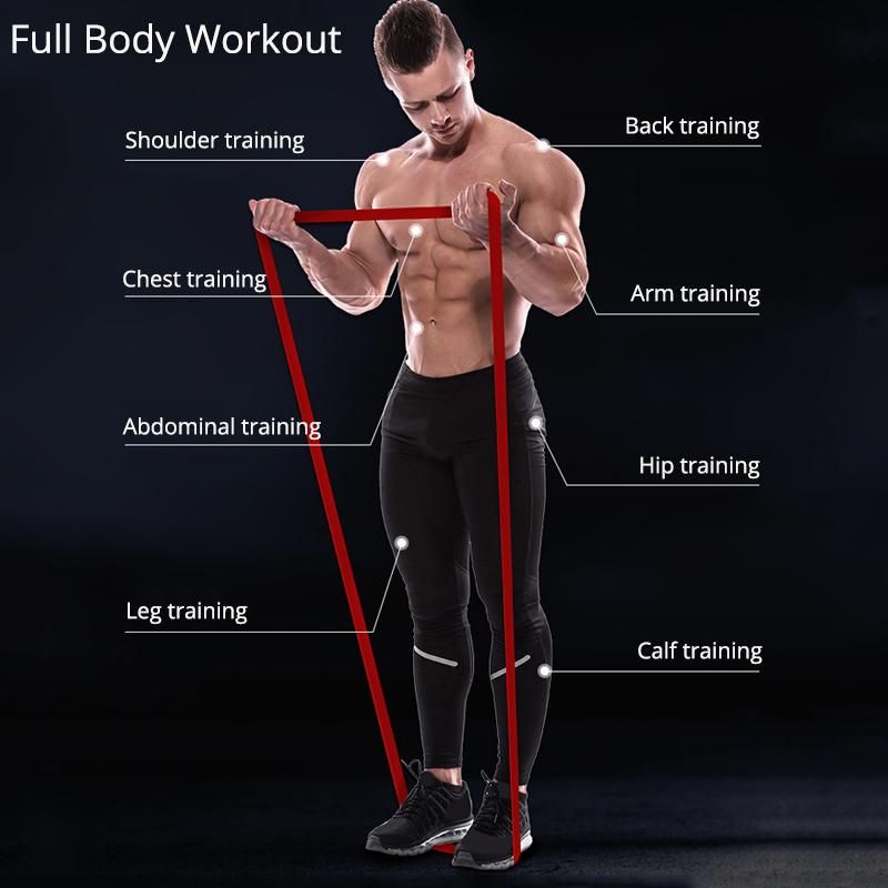 Băng sức đề kháng 20cm Các ban nhạc tập thể dục cho thể thao kéo lên yoga kéo dài vòng lặp vòng lặp tập thể dục Color: 2PCS