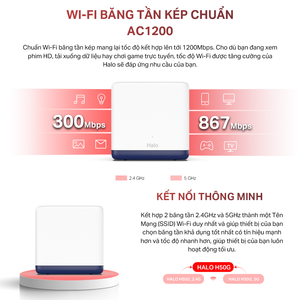 Bộ Phát Wifi Mesh Mercusys Halo H30 Chuẩn AC Tốc Độ 1200Mbps - Hàng Chính Hãng