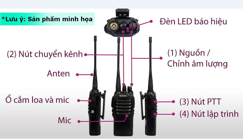 Bộ Đàm Motorola Mt 960 - Hàng Chính Hãng